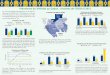Prأ©valence du VIH/sida au Gabon : rأ©sultats de lâ€™EDSG-II 2012 Prأ©valence du VIH/sida au Gabon :