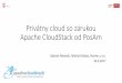 Privátny cloud so zárukou Apache CloudStack od …...Obsah •V kocke o privátnom cloude •Čo je Apache CloudStack a jeho vlastnosti •Efektívna správa •Virtualizácia versus
