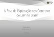 A Fase de Exploração nos Contratos de E&P no Brasil · Estudos Geologia & Econômicos Bid Exploração A val. Desenvolvimento & Produção Descom. Assinatura do Contrato Pré-Contrato