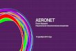 AERONET - nn-invest.com · 2014 2020 2035 200 11 16 Взрывной рост ... Россия – крупный экспортер беспилотных систем, решений