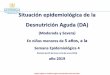 Situación epidemiológica de la Desnutrición Aguda (DA)epidemiologia.mspas.gob.gt/files/Publicaciones 2019/DA/DA... · 2019-02-06 · a la SE-4, República de Guatemala 2014-2019