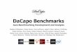 DaCapo Benchmarks - GitHub Pagesrobingarner.github.io/dacapo-oopsla-2006-talk.pdf · r a ytr ace db ja v ac mpegaudio mtrt jack antlr bloat chart eclipse f op hsqldb luindex lusear