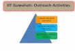 IIT Guwahati- Outreach Activities · IIT Guwahati- Outreach Activities UNNAT BHARAT ABHIYAN SWACHH BHARAT ABHIYAN NATIONAL SERVICE SCHEME. Amalgamation and synergy with different