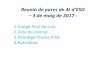 1.Viatge final de curs 2.Acte de comiat 3.Pilotatge Proves PISA …³ pares 4t ESO 16-17.pdf · 2017-05-04 · Reunió de pares de 4t d’ESO – 3 de maig de 2017 - 1.Viatge final