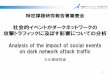 特定課題研究報告書審査会lab.iisec.ac.jp/~okubo_lab/docs/darknet_socialevent.pdf特定課題研究報告書審査会 社会的イベントがダークネットワークの