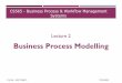 Business Process Modelling - Πανεπιστήμιο Κρήτηςhy565/lectures/Lecture2-BP_Modelling.pdf · ¡ Examples: Business Process Modelling Notation (BPMN), Event-Driven