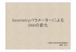 関西Gyro Meeting ～For Next Scan～ - Geometryパ …kansaigyro.web.fc2.com/lecture16/clinical1fukushima.pdfピクセルサイズ1.45/1.48 Scan percentage 100% (act.94%) SENSE 2