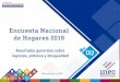 Diapositiva 1 - INEC...Diapositiva 1 Author Douglas Rivera Solano Created Date 10/17/2018 3:28:48 PM 
