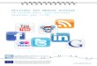 Utiliser les médias sociaux Un guide pour les projets ...formation.cnrva.paris/.../2016/06/...Sociaux-ENPI.pdf · Les réseaux sociaux et les communautés sont des « mots à la
