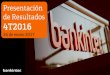 Presentación de PowerPoint · 2017-01-26 · Evolución trimestral de Ingresos por Comisiones (millones €) Ingresos por Comisiones Actividad bancaria Grupo Bankinter 2016 2015