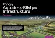 Přínosy Autodesk BIM pro Infrastrukturu · Video. Přínosy Autodesk BIM pro infrastrukturu Chytřejší návrhy Rychlejší změny Spolehlivé výsledky Bezchybná dokumentace