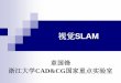 视觉SLAM - slides.games-cn.org« 国峰1.pdf · Proceedings of the International Symposium on Mixed and Augmented Reality (ISMAR), 2007. PTAM: Parallel Tracking and Mapping 