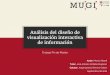 Análisis del diseño de visualización interactiva de informaciónmugi.webs.upv.es/wp-content/uploads/2016/11/Presentacion_Mauro… · VISUALIZACIÓN ESTÁTICA INFOGRAFÍA VISUALIZACIÓN