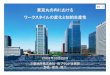 東京丸の内における ワークスタイルの変化と知的生産性 - MLIT · 2013-03-28 · 金融・保険・サービス（プロフェッショナルファーム）の増加