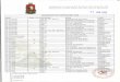 2D2D - FRMSE156)(1).pdf · Fédération Royale Marocaine des Sports Equestres 1 '7 JAN 2D2D CALENDRIER DES COMPETITIONS 2020 DATE QUAL. CDT CATEGORIE CLUB VILLE 10-11 Janvier x CNE