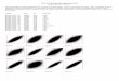 Traccia 1 Traccia 5 Traccia 9 - Mario · PDF file Quella che segue è l'analisi completa del CD "The Best Of Andrea Bocelli - Vivere" di Andrea Bocelli (Sugar - 2007). Quasi tutte