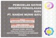 PEMODELAN SISTEM KEBIJAKAN INDUSTRI PENGOLAHAN …repository.its.ac.id/63000/2/2509100027-presentation.pdf · Pengantar Sistem Dinamik , Bandung, Teknik Lingkungan Institut Teknologi