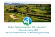 Baden-Württembergischer Golfverband e.V. Herzlich ......Dokumentation des „Datenschutz-Management Systems“ zur Erfüllung der Rechenschaftspflicht nach Art. 5 und 24 EU-DS-GVO