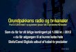 Grundpakkens radio og tv-kanalerjyllingekabeltv.dk/Downloads/Grundpakkerne.pdf · 2018-11-27 · Grundpakkens radio og tv-kanaler Fra 13.1.2012 med 1 ny og senere i januar i alt 3