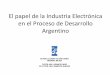 Presentación de PowerPoint Electrónica... · 2012-11-01 · Promoción focalizada de exportaciones Investigación en TICs y Nanoelectrónica Profundización y periodización de