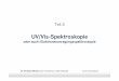 UV/Vis-Spektroskopie · 2019-12-10 · Teil 5 UV/Vis-Spektroskopie oder auch: Elektronenanregungsspektroskopie 1 Dr. Christian Merten, Ruhr-Uni Bochum, WiSe 2019/20