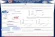 Helicobacter pylori y expresión de GKN1 en …tecnologia_salud/2018/...Helicobacter pylori y expresión de GKN1 en pacientes con cáncer gástrico. José Guadalupe Aguilar Díaz1,