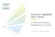 Scénario négaWatt 2017-2050 - Agence de l'Energie et du Climat … · Les émissions mondiales de CO 2 s’infléchissent Mt CO 2 / an Source : Global Carbon Budget 2016. La transition