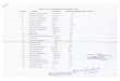 vbu.ucanapply.comvbu.ucanapply.com/entrance/Integration/pdf/Merit List for Certificate... · Kaustuv Mukherjee Manoj Mallah Subrata Roy Swaran Sarkar Sudipta Kushasray Pratik Pramanik