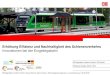 Erhöhung Effizienz und Nachhaltigkeit des Schienenverkehrs …crm.saena.de/sites/default/files/civicrm/persist/contribute/files... · DB RegioNetz Verkehr GmbH | Claus Werner, Sören