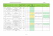 Lista wyników oceny formalnej FIO 2017 (Priorytet 3 i 4) … · 2017-02-10 · 10.02.2017 r. L.p. Nr FIO Nazwa Oferenta \ Oferentów Tytuł zadania Nr rejestru Oferenta / Oferentów