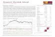 Raport Rynek Akcji - inwestycje.aliorbank.pl · Przedostatnia w tym tygodniu sesja na Wall Street przypomina swoim zachowaniem te z ... jak w środę wczorajsza sesja na Książęcej