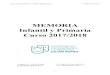 MEMORIA Infantil y Primaria Curso 2017/2018eduwiki.murciaeduca.es/wiki/images/5/5c/MEMORIA.._Inf... · 2018-07-13 · Coop. de Enseñanza Concertada Julián Romea Memoria 2017/18