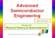 Advanced Semiconductor Understanding the physical concepts related to the solid state materials. êµگê³¼ëھ©ê°œىڑ”