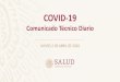 Presentación de PowerPoint - gob.mx · Fuente: SSA(SPPS/DGE/DIE/InDRE/Informe técnico.COVID-19 /México-02 de abril 2020 (corte 13:00h) COVID-19: CASOS CONFIRMADOS POR ENTIDAD FEDERATIVA
