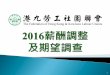 PowerPoint 簡報 - Federation of Hong Kong and Kowloon ... › ... › 2016salaryreport.pdf · 23 10 146交通 32 38 18機械、電子及設備 ... 3.05%旅遊 4.89% 3.24% 3.84%教育