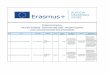 Programma Erasmus+ Istruzione Scolastica - Educazione degli … · 2017-07-26 · Programma Erasmus+ KA1 Settore Istruzione Scolastica; 2016-1-IT02-KA101-022756 ISTITUTO COMPRENSIVO
