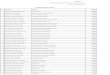 Պարգևատրման ցուցակ - Yerevan › uploads › media › default › 0001 › ... · 9Մերթարջյան Սամվել Լևոնի Աշխատակազմի քարտուղարի