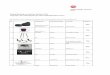 Produktkatalog zur Charity-Auktion 2015 zugunsten …...Portfolio Portfolio mit integrierten Tablethalter Xindao BV 05,-76 Adjustable Comfort Sleeping Bag Schlafsack Coleman 05,-77