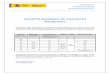 BOLETIN SEMANAL DE VACANTES 20/09/2017 - ceibcn · 2017-09-20 · BOLETIN SEMANAL DE VACANTES 20/09/2017 Los puestos están clasificados por categorías correspondientes con los años