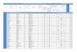 Datenerfassung für Bristol-Myers Squibb GmbH & Co. KGaA ... › ... › DE-2015-FOR-RE-PUBLICATION.pdfAhmed Ibrahim Luckau , NL DE Berliner Str. 24 N/A N/A €325 €325 ... Datenerfassung