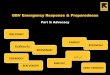 Advocating in Emergencies...BYENVENI! BENVENUTI! GBV Emergency Response & Preparedness Part 5: Advocacy! ยินดีต้อนรับ! KARIBU!(BIENVENUE! (ﺎﺒﺣﺮﻣMAUYA