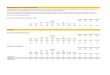 Tabellenboek Kindermonitor GGD Gelderland-Zuid 2017-2018 · Tabellenboek Kindermonitor GGD Gelderland-Zuid 2017-2018 Toelichting: In de eerste kolommen staan de cijfers voor de hele