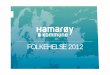Folkehelse presentasjon Hamarøy...2012/10/23  · Friskliv - Skrivedans og grovmotorisk aktivitet – barnehage 7. Div. tiltak som påvirker barn/unge indirekte. Status folkehelseplan