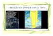 Interação da energia com a Terra · 2015-04-01 · Sol atinge a Terra. De toda a radiaçäo solar que chega à Terra, Radiaçäo solar entrando na atmosfera terrestre 100% 'Abs