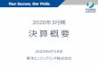 PowerPoint プレゼンテーション · 2020-06-18 · 4 YourSuccess,Our Pride. 業績概要 【前期比】 単位：億円. 2019/3 2020/3 増減 売上高 2,949 2,190 759 売上総利益