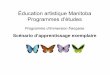 ÉducationartistiqueManitobaÉducation artistique Manitoba … · 2013-03-04 · artistiques en valorisant le processus ainsi que le produit. (6eprincipe d’apprentissageen immersion)