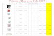 Pricelist Clearance Sale 2020 - MEX Appliances …mexappliance.com/PRICELIST CLEARANCE SALE (PDF)/SMALL APP...SMALL APPLINANCE / เคร องใช ไฟฟ าขนาดเล