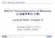 MS212 Thermodynamics of Materials - KAISTenergymatlab.kaist.ac.kr/layouts/jit_basic_resources/... · 2017-05-19 · MS212 Thermodynamics of Materials ... then use Maxwell relations