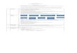 Standar Pelayanan - UKM Indonesia...diagram alur/flowchart); Pemohon (1 ) Informasi persyaratan dan formulir (2 ) Pendaftaran & pengecekan kelengkapan berkas (Fr ont Office) (3 ) Verifikasi