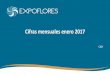 Cifras mensuales enero 2017 - Inicio - Expoflores · Cifras mensuales enero 2017 CIM. PRINCIPALES PRODUCTOS DE EXPORTACIÓN DEL ECUADOR 598,3 478,9 272,6 ... Enero –Febrero 2016